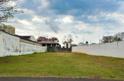 Terreno à venda, 430 m² por r$ 500.000,00 - condomínio portal de itu - itu/sp