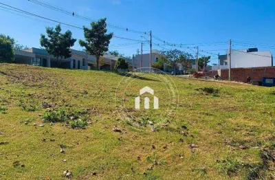 Terreno à venda, 250 m² por r$ 300.000,00 - condomínio gardenville - itu/sp