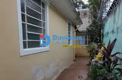 Casa com 2 quartos à venda no Parada Inglesa, São Paulo 