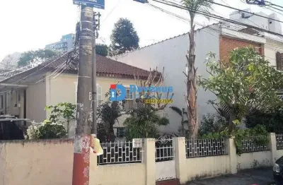 Terreno à venda em Santana, São Paulo 