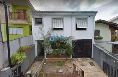 Terreno à venda em Santa Teresinha, São Paulo 