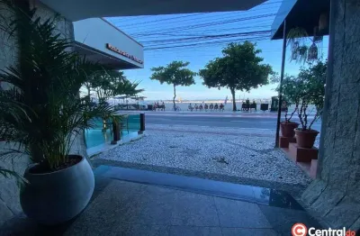 Apartamento frente mar com piscina privativa em bc – r$6,5 mi