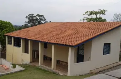 Chácara à venda em alumínio/sp no colibri ii, a 20 minutos do centro de sorocaba