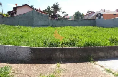 Terreno à venda no Jardim Novo Mundo, Jundiaí 
