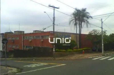 Prédio, 787 m² - venda por r$ 3.700.000,00 ou aluguel por r$ 28.000,00/mês - castelinho - piracicaba/sp