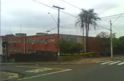 Prédio, 787 m² - venda por r$ 3.700.000,00 ou aluguel por r$ 28.000,00/mês - castelinho - piracicaba/sp