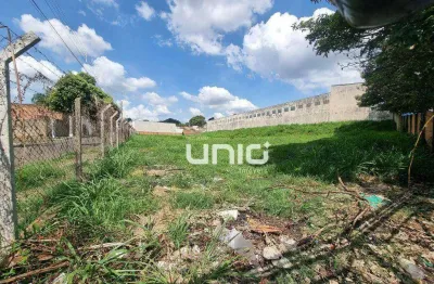 Área à venda, 3835 m² - higienópolis - piracicaba/sp