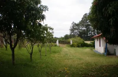 Chácara / sítio à venda na Estrada Municipal, Jardim São Jorge, Piracicaba