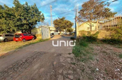 Terreno para alugar, 2340 m² por r$ 25.479,41/mês - chácara nazaré - piracicaba/sp
