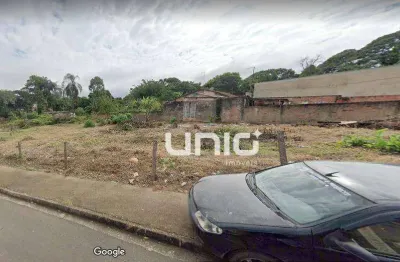 Terreno comercial para alugar no Glebas Natalinas, Piracicaba 