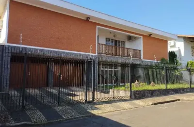 Casa com 4 dormitórios para alugar, 286 m² por r$ 20.740,55/mês - cidade jardim - piracicaba/sp