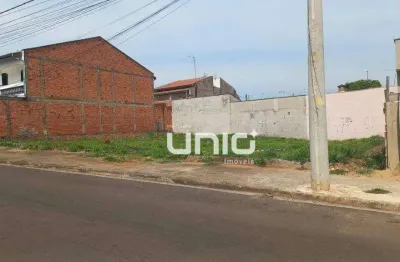 Terreno para alugar, 153 m² por r$ 1.300,00/mês - conjunto residencial mário dedini - piracicaba/sp