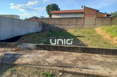 Terreno à venda, 250 m² por r$ 160.000,00 - parque são matheus - piracicaba/sp