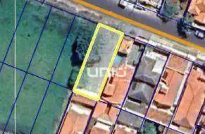 Terreno à venda, 330 m² por r$ 310.000,00 - parque santa cecília - piracicaba/sp