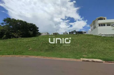 Excelente terreno no  bairro santa rosa, em piracicaba!!! com privilegiada localização , medindo 324,12 m²