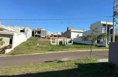 Terreno em condomínio fechado à venda na Rua Leonilda de Oliveira Teixeira, Ondas, Piracicaba