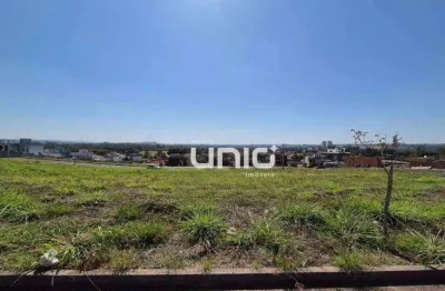 Terreno a venda condomínio residencial canadá - piracicaba/sp com 272,20m²