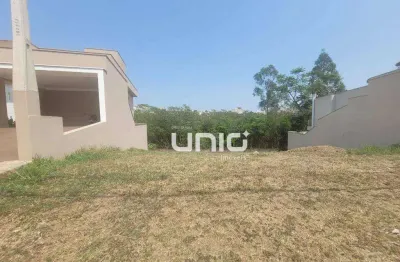 Terreno para venda no condomínio  reserva das paineiras em piracicaba-sp com 200m²