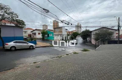 Loja para alugar, 62 m² por r$ 2.620,00/mês - vila independência - piracicaba/sp