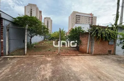 Terreno à venda na Rua Vereador Elidio Antonio Maniero, Parque Conceição, Piracicaba