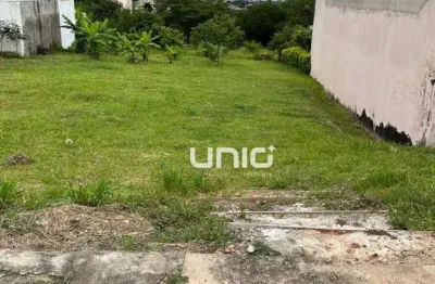 Terreno à venda na Rua Antonio Reinaldo Zanin, Conceição, Piracicaba