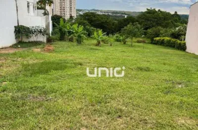 Terreno à venda na Rua Antonio Reinaldo Zanin, Parque Conceição, Piracicaba