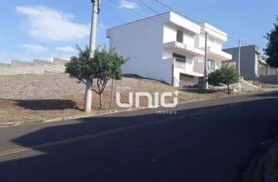 Terreno em condomínio fechado à venda na Avenida das Ondas, 4455, Bongue, Piracicaba
