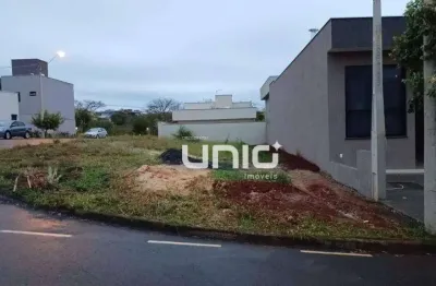 Terreno à venda, 245 m² por r$ 248.000,00 - reserva das paineiras - piracicaba/sp