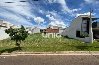 Terreno à venda no condomínio soleil - ondas - piracicaba/sp