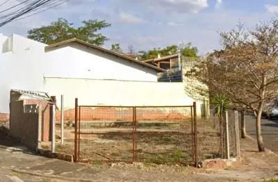 Terreno à venda na Rua Frederico Kraembul, 233, Castelinho, Piracicaba