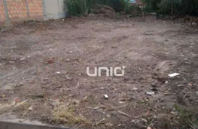 Terreno à venda, 220 m² por r$ 160.000,00 - terrazul - piracicaba/sp