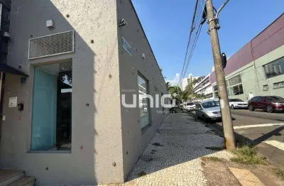 Salão comercial para alugar no bairro são dimas em piracicaba.