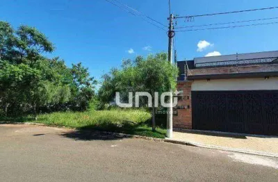 Terreno a venda no altos da boa vista com 414m² em piracicaba-sp