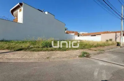 Terreno à venda na Rua Antonio Carlos Negrisiolo, Cecap, Piracicaba