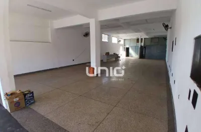 Salão comercial para locação no bairro petrópolis de piracicaba: sua oportunidade de negócio!