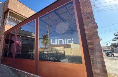 Salão comercial para alugar na vila rezende  - piracicaba/sp
