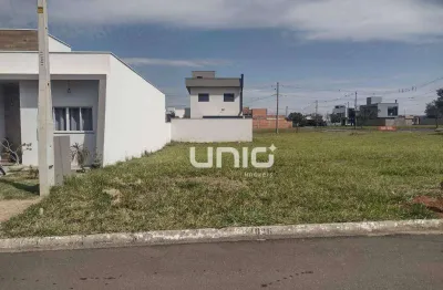Terreno à venda no condomínio residencial agapé, em piracicaba/sp