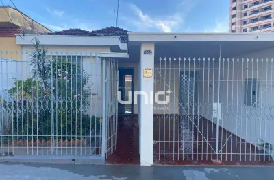 Casa residencial para alugar no bairro higienópolis em piracicaba.