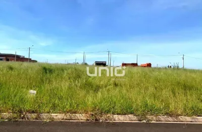 Terreno à venda na Rua Aprígio de Souza Guimarães, Residencial Alto da Boa Vista, Piracicaba