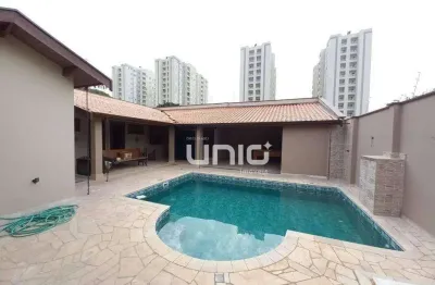Casa para locação no convívio flamingo no bairro pompéia em piracicaba/sp