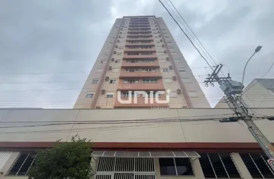 Apartamento para alugar no condomínio atlantic, no bairro alto, em piracicaba/sp