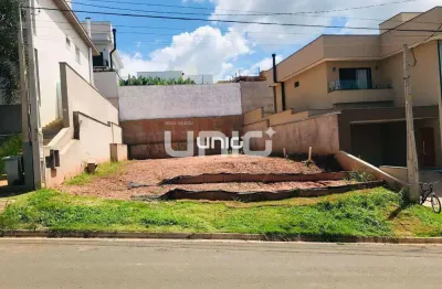 Terreno à venda na Rua Coronel João Mendes Pereira de Almeida, Nova América, Piracicaba