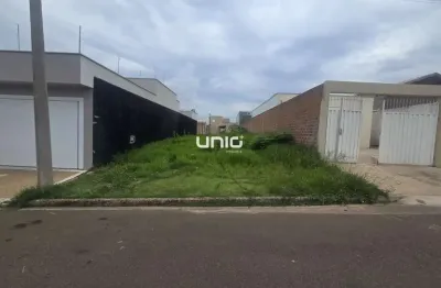 Terreno à venda na Rua João Hermínio Tricanico, 48, Taquaral, Piracicaba