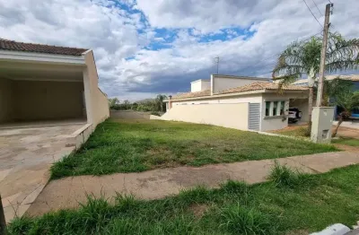 Terreno à venda no condomínio terras de piracicaba - piracicaba/sp