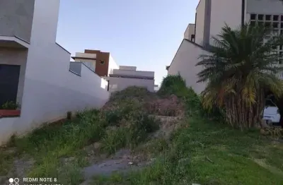 Terren no condomínio reserva das paineiras - piracicaba/sp