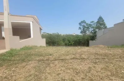 Terreno para venda no condomínio  reserva das paineiras no bairro ondas em piracicaba-sp