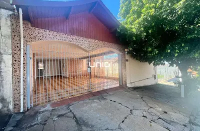 Casa com 2 quartos para alugar na Rua Adyr da Costa Romano, 249, Castelinho, Piracicaba