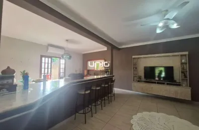 Chácara / sítio com 3 quartos à venda na Estrada Genoveva Nasato Formaggio, 1000, Dois Córregos, Piracicaba