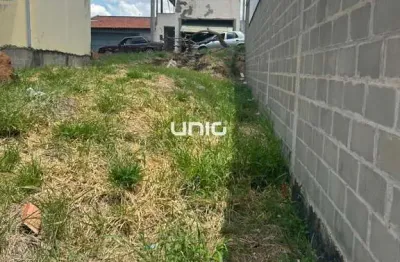 Terreno à venda na Rua Bispo Dom Eduardo Milad Koaik, s/nr, Loteamento Vem Viver Piracicaba I, Piracicaba