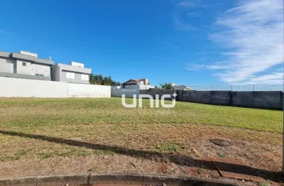 Terreno à venda no condominio park unimep taquaral - piracicaba/sp